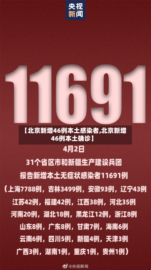 【北京新增46例本土感染者,北京新增46例本土确诊】-第2张图片