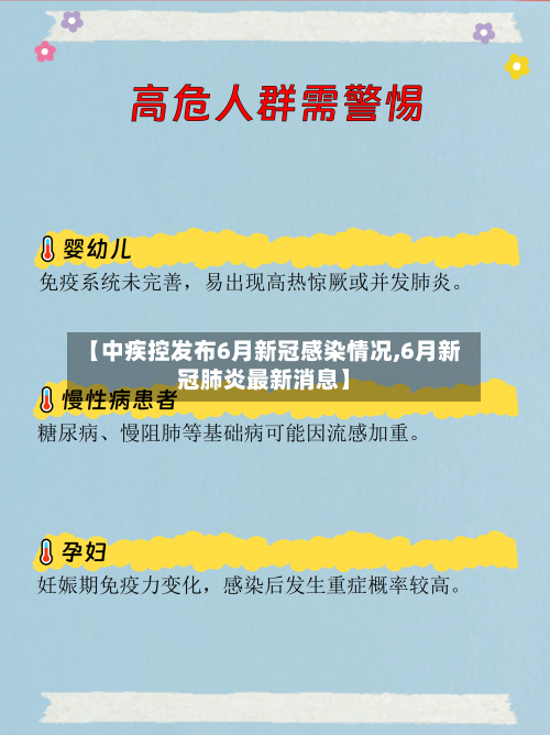 【中疾控发布6月新冠感染情况,6月新冠肺炎最新消息】