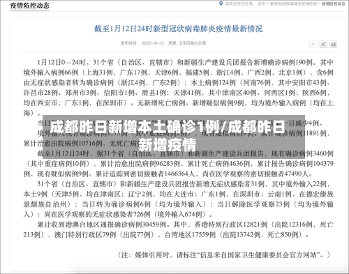 成都昨日新增本土确诊1例/成都昨日新增疫情-第2张图片