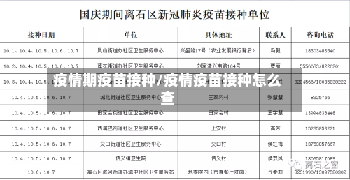 疫情期疫苗接种/疫情疫苗接种怎么查