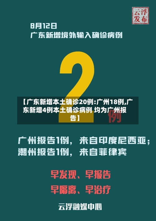 【广东新增本土确诊20例:广州18例,广东新增4例本土确诊病例 均为广州报告】