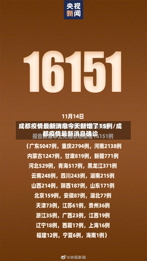成都疫情最新消息今天新增了15例/成都疫情最新消息确诊