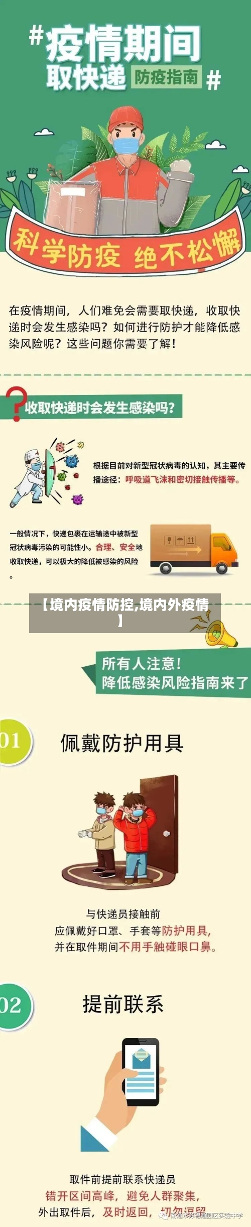 【境内疫情防控,境内外疫情】
