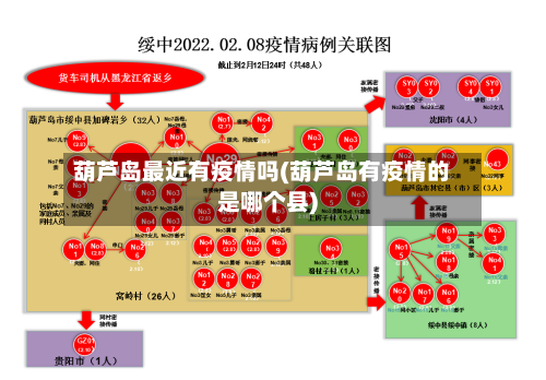 葫芦岛最近有疫情吗(葫芦岛有疫情的是哪个县)-第3张图片