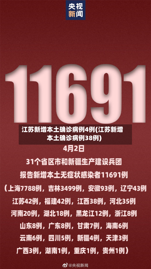 江苏新增本土确诊病例4例(江苏新增本土确诊病例38例)-第2张图片