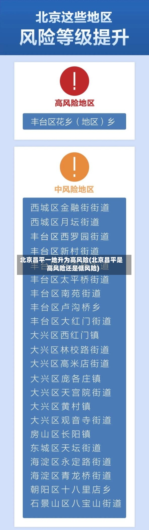 北京昌平一地升为高风险(北京昌平是高风险还是低风险)