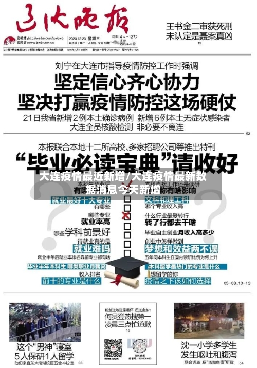 大连疫情最近新增/大连疫情最新数据消息今天新增