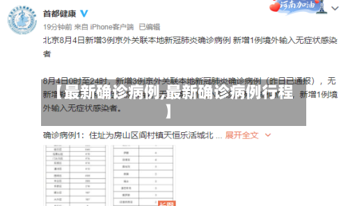 【最新确诊病例,最新确诊病例行程】