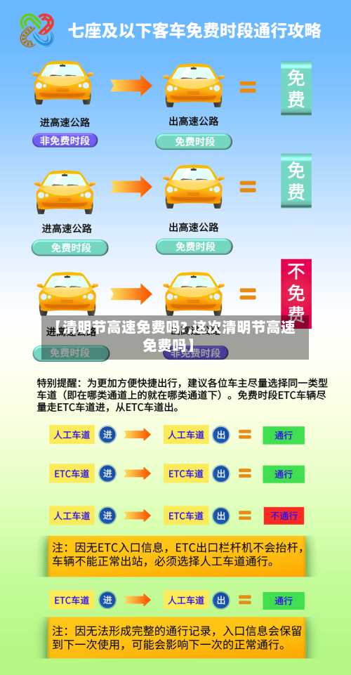 【清明节高速免费吗?,这次清明节高速免费吗】-第2张图片
