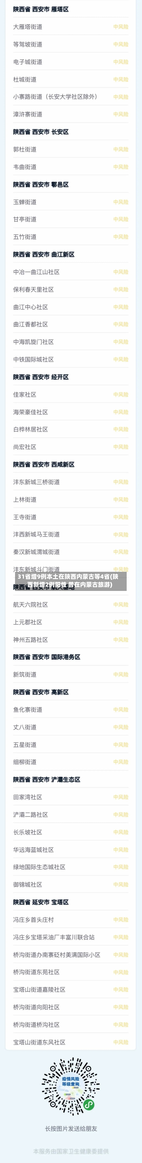 31省增9例本土在陕西内蒙古等4省(陕西新增2例阳性 曾在内蒙古旅游)