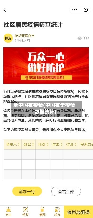 全中国抗疫情(中国抗击疫情数据统计)