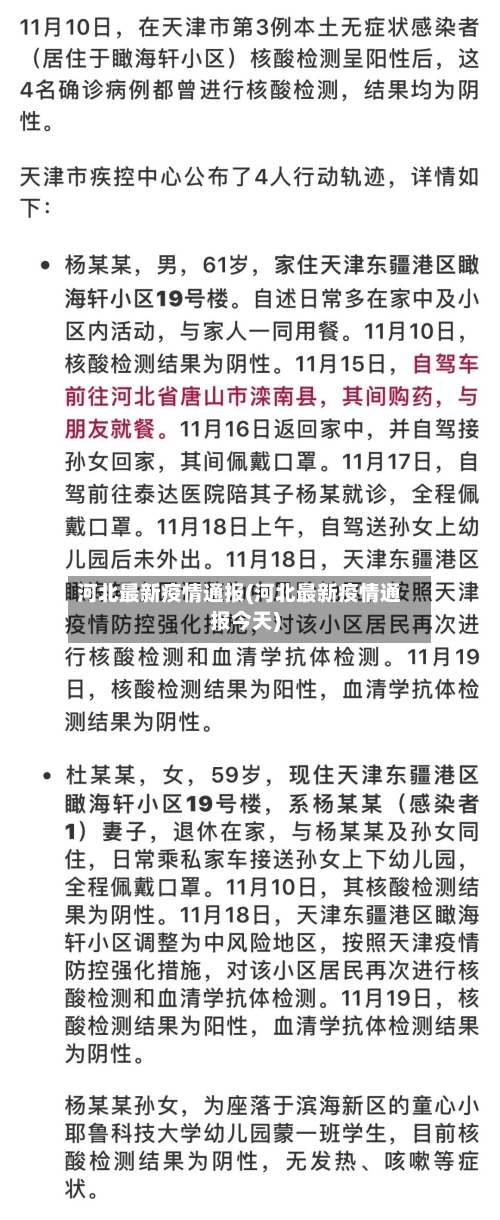 河北最新疫情通报(河北最新疫情通报今天)-第3张图片