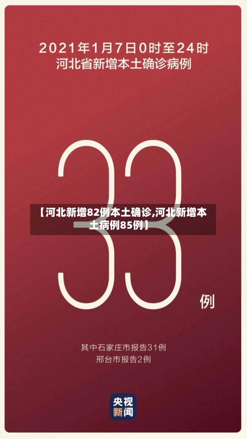 【河北新增82例本土确诊,河北新增本土病例85例】-第2张图片