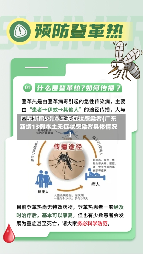 广东新增5例本土无症状感染者(广东新增13例本土无症状感染者具体情况)-第3张图片