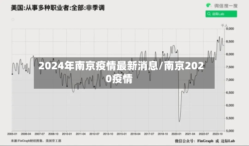 2024年南京疫情最新消息/南京2020疫情