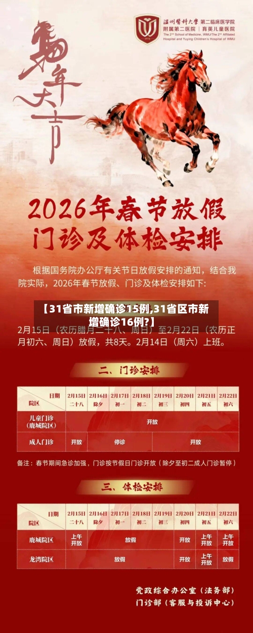 【31省市新增确诊15例,31省区市新增确诊16例?】-第2张图片