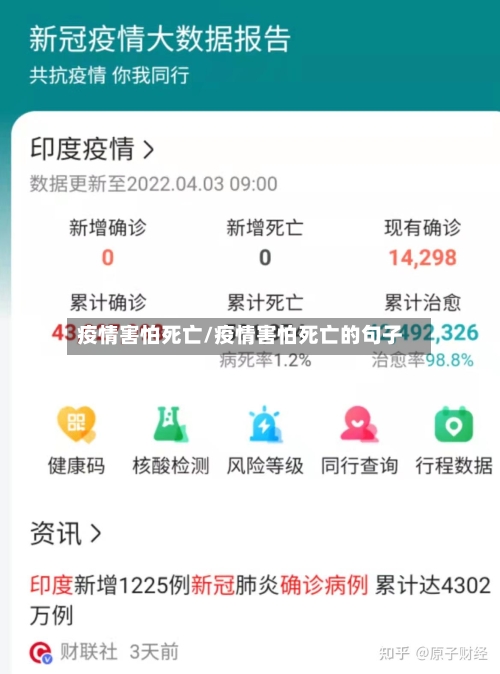 疫情害怕死亡/疫情害怕死亡的句子-第2张图片