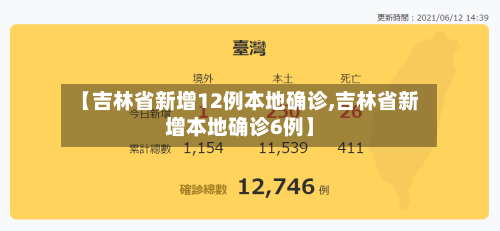 【吉林省新增12例本地确诊,吉林省新增本地确诊6例】