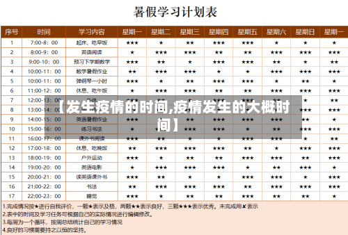 【发生疫情的时间,疫情发生的大概时间】-第2张图片