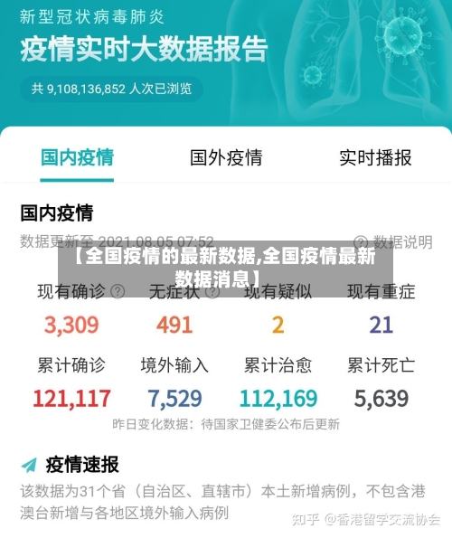 【全国疫情的最新数据,全国疫情最新数据消息】