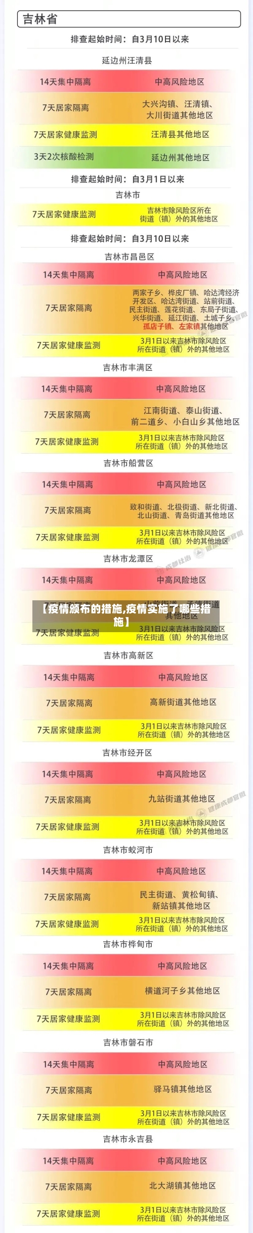 【疫情颁布的措施,疫情实施了哪些措施】