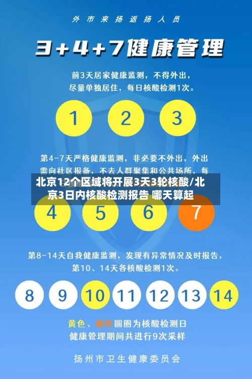 北京12个区域将开展3天3轮核酸/北京3日内核酸检测报告 哪天算起