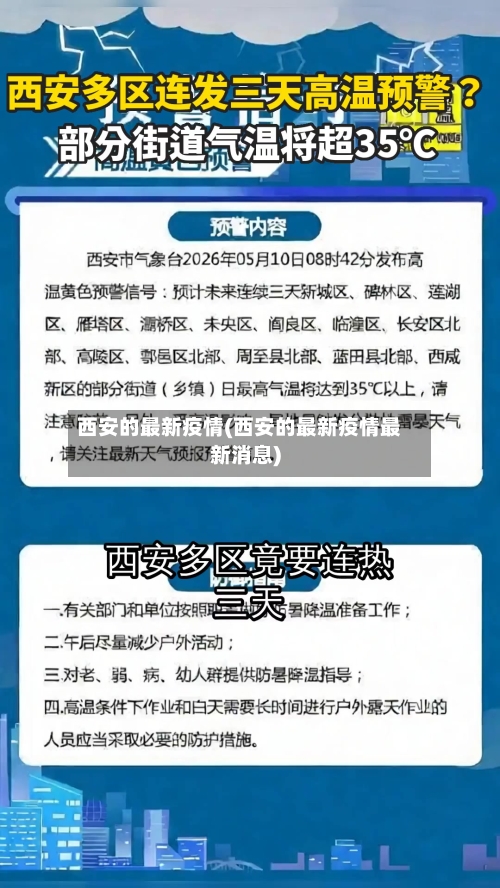 西安的最新疫情(西安的最新疫情最新消息)