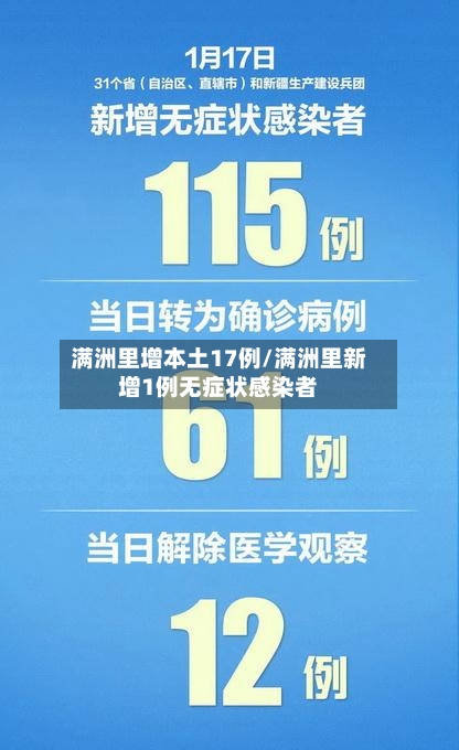 满洲里增本土17例/满洲里新增1例无症状感染者-第3张图片