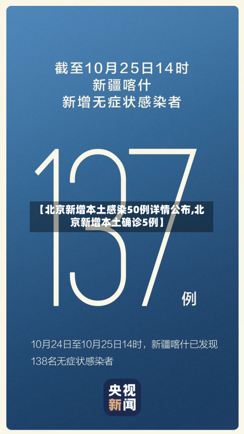 【北京新增本土感染50例详情公布,北京新增本土确诊5例】-第2张图片
