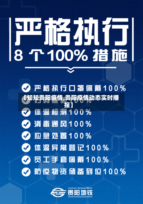 【知知贵阳疫情,贵阳疫情动态实时播报】-第3张图片