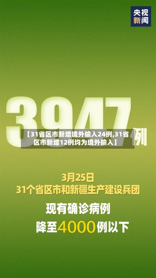 【31省区市新增境外输入24例,31省区市新增12例均为境外输入】