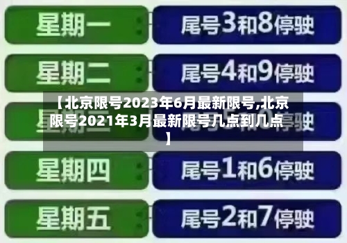 【北京限号2023年6月最新限号,北京限号2021年3月最新限号几点到几点】-第2张图片