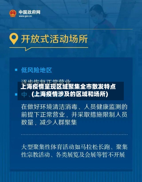 上海疫情呈现区域聚集全市散发特点(上海疫情涉及的区域和场所)