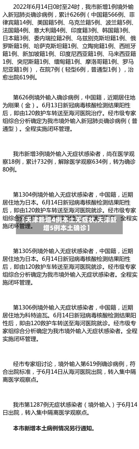 【天津新增4例本土无症状,天津新增5例本土确诊】-第2张图片