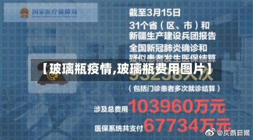 【玻璃瓶疫情,玻璃瓶费用图片】-第2张图片