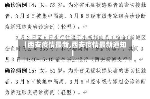 【西安疫情最新,西安疫情最新通知】