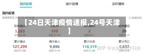 【24日天津疫情速报,24号天津】-第3张图片