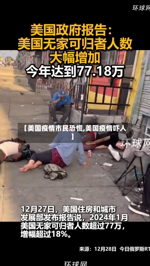 【美国疫情市民恐慌,美国疫情吓人】-第2张图片