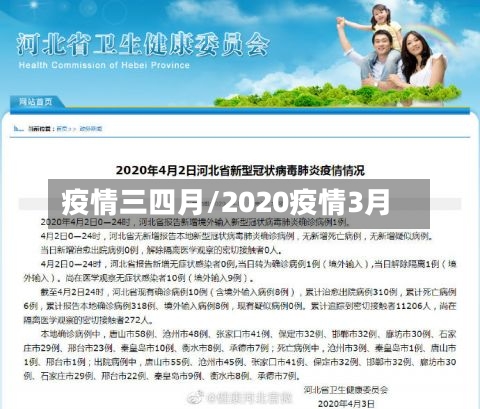 疫情三四月/2020疫情3月