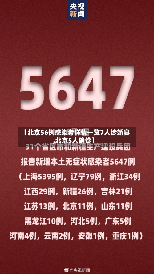 【北京56例感染者详情一览7人涉婚宴,北京5人确诊】-第2张图片