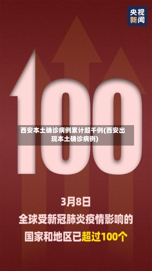 西安本土确诊病例累计超千例(西安出现本土确诊病例)-第3张图片