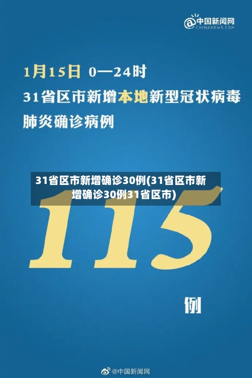 31省区市新增确诊30例(31省区市新增确诊30例31省区市)