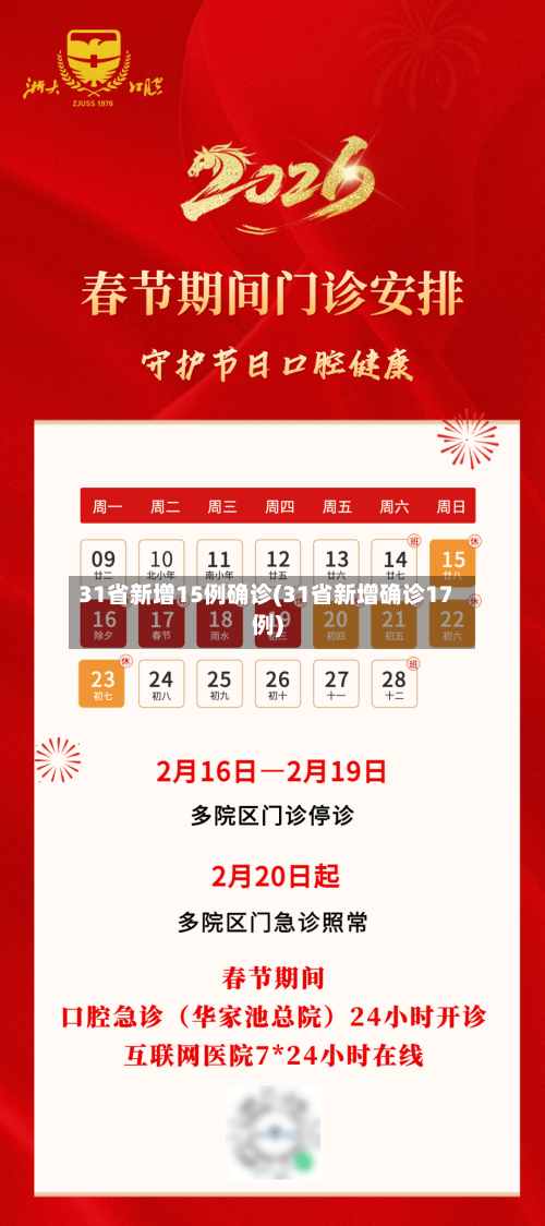 31省新增15例确诊(31省新增确诊17例)