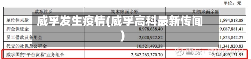 威孚发生疫情(威孚高科最新传闻)-第2张图片
