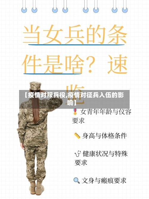 【疫情对服兵役,疫情对征兵入伍的影响】