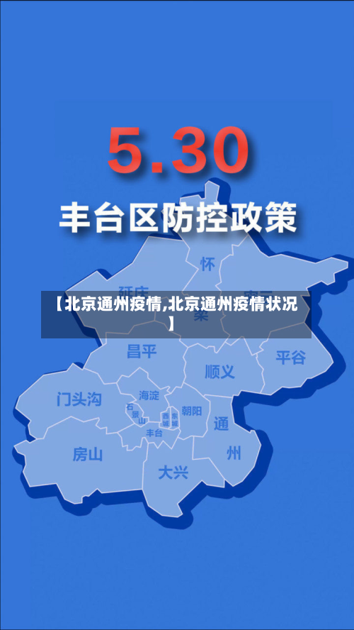 【北京通州疫情,北京通州疫情状况】