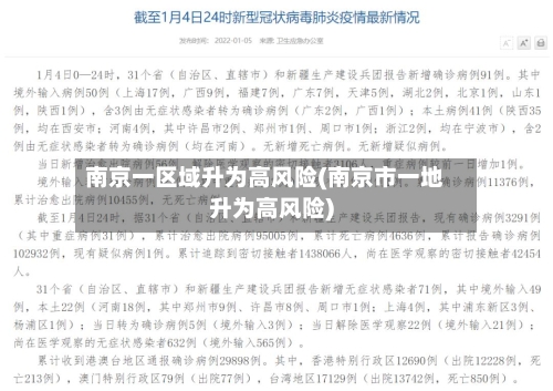 南京一区域升为高风险(南京市一地升为高风险)-第3张图片
