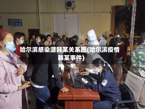 哈尔滨感染源韩某关系图(哈尔滨疫情韩某事件)