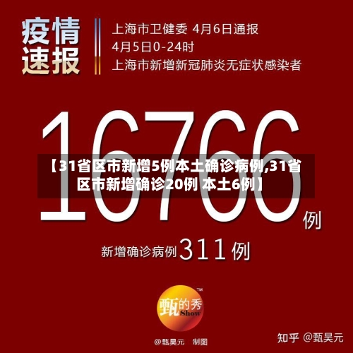 【31省区市新增5例本土确诊病例,31省区市新增确诊20例 本土6例】