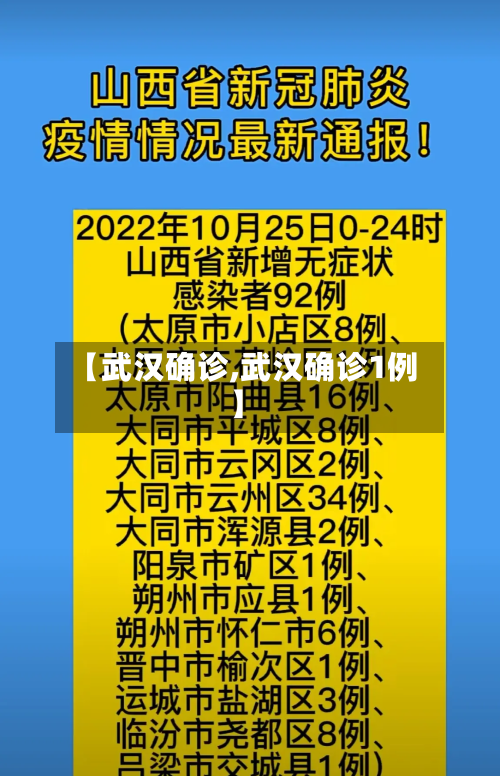 【武汉确诊,武汉确诊1例】-第3张图片
